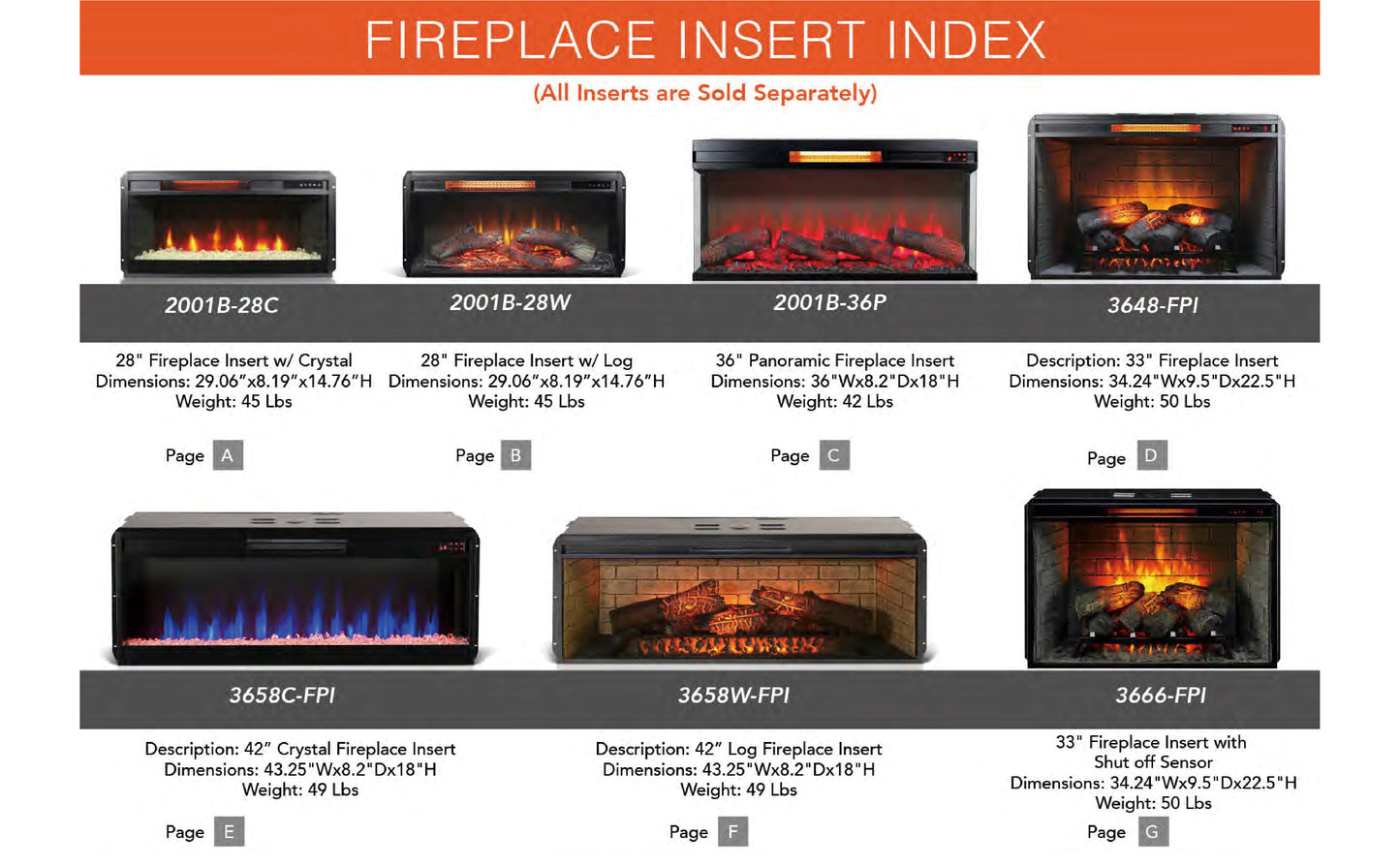 33'' 3666-FPI Electric Fireplace Insert with Shut Off Sensor, w/Remote Control, Thermostat, Timer, 1500w